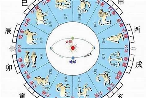 如何知道自己的五行属什么|免費生辰八字五行屬性查詢、算命、分析命盤喜用神、喜忌